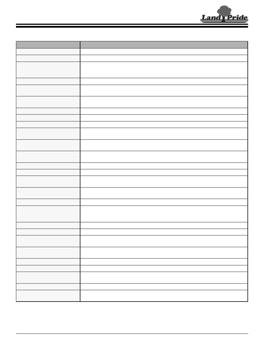 Land Pride FDR2572 User Manual | Page 28 / 32