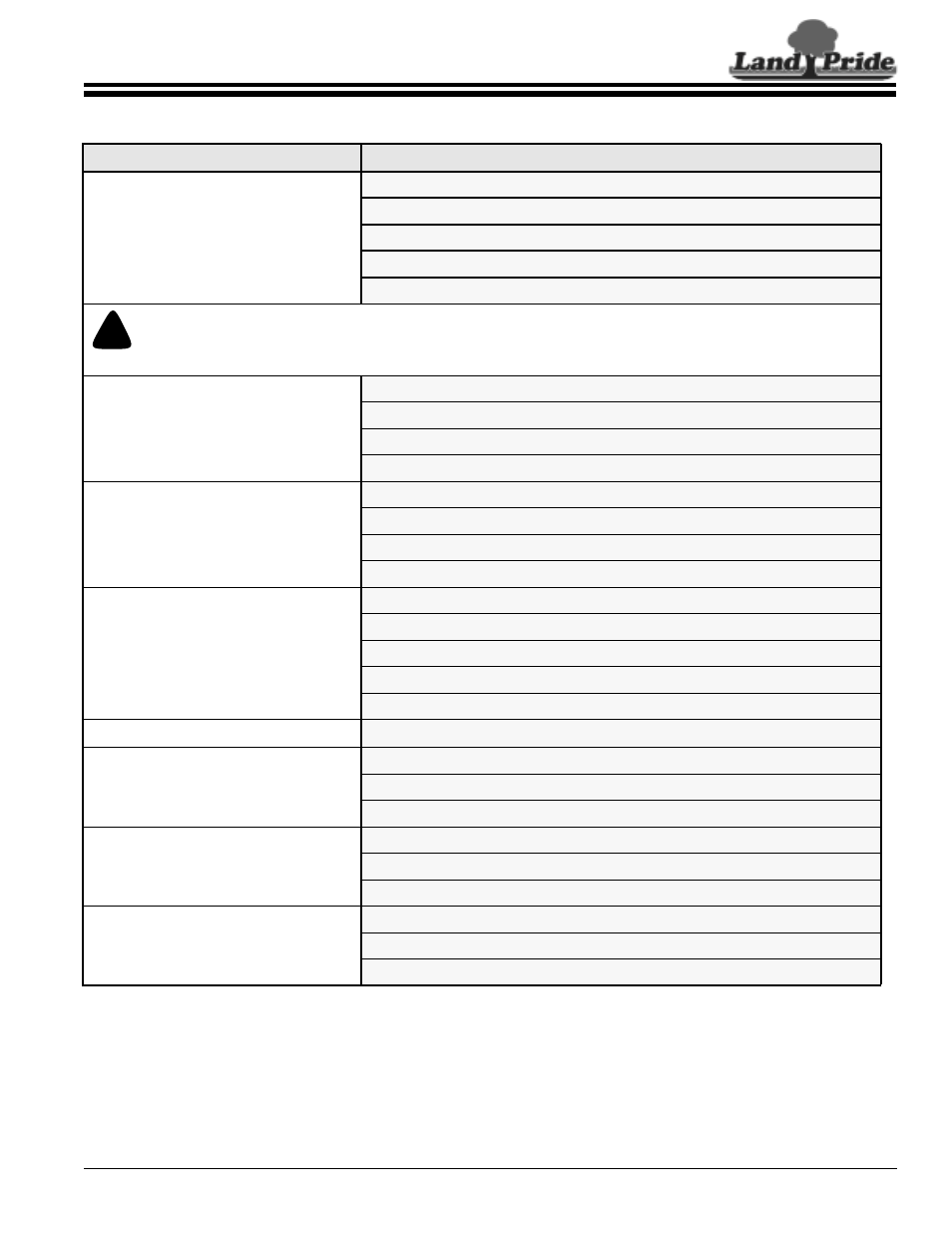 Land Pride FDR2572 User Manual | Page 29 / 32