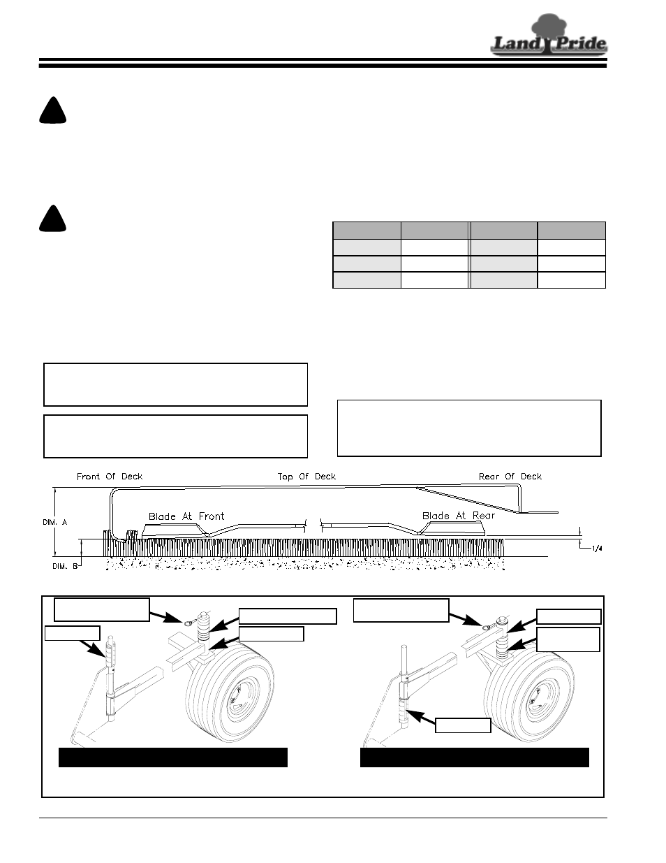 Land Pride AFM4214 User Manual | Page 24 / 48