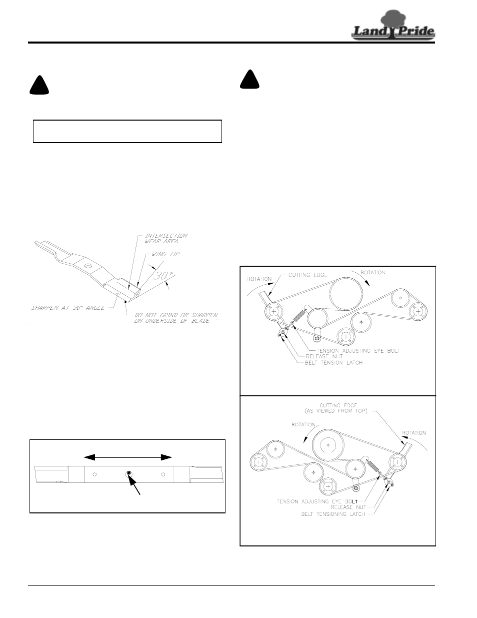 Land Pride AFM4214 User Manual | Page 30 / 48