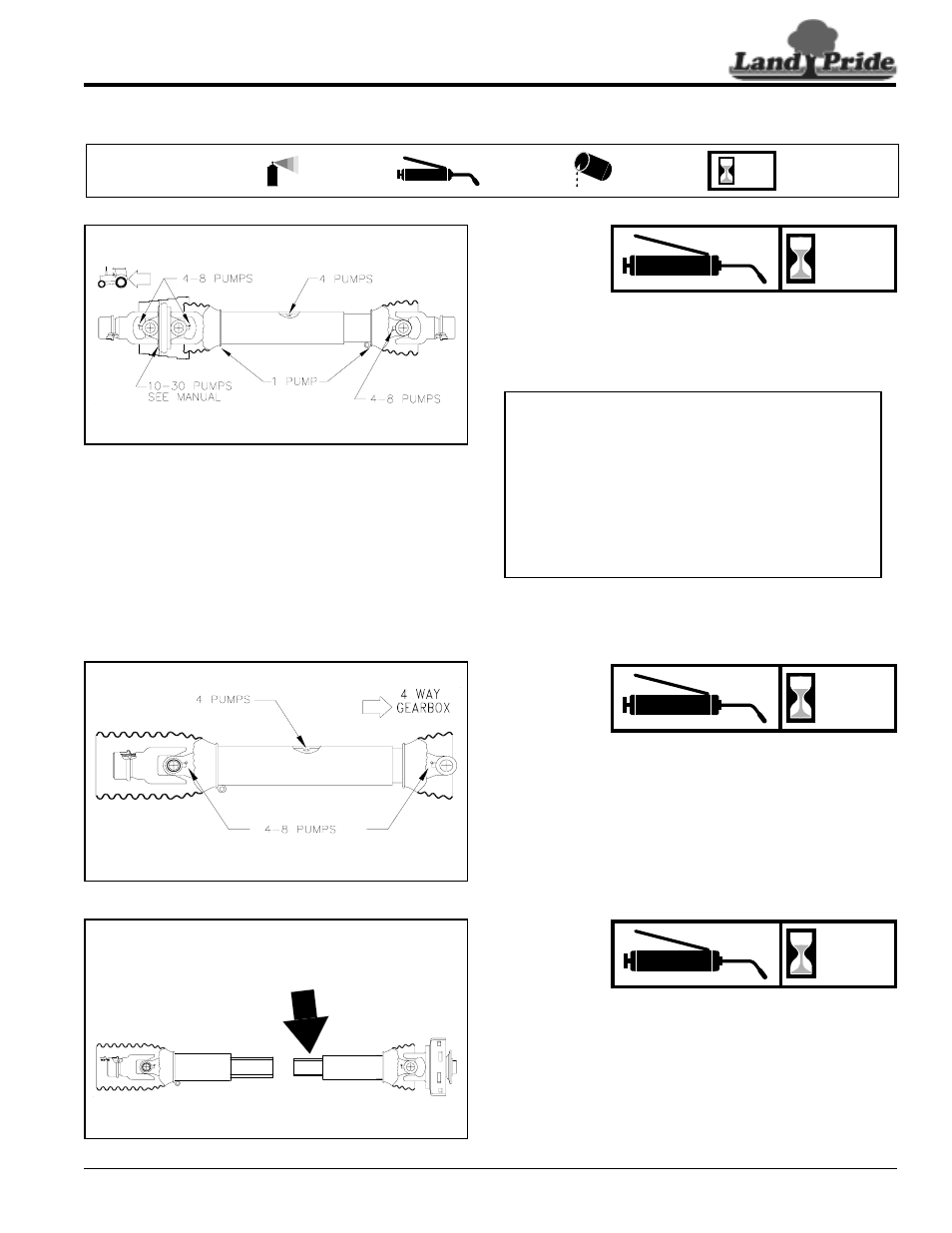 Lubrication points, Driveline constant velocity shaft, Driveline shafts | Inner tube of driveline, Er to “lubrication points, Table of contents lubrication points, Hours | Land Pride AFM4214 User Manual | Page 33 / 48