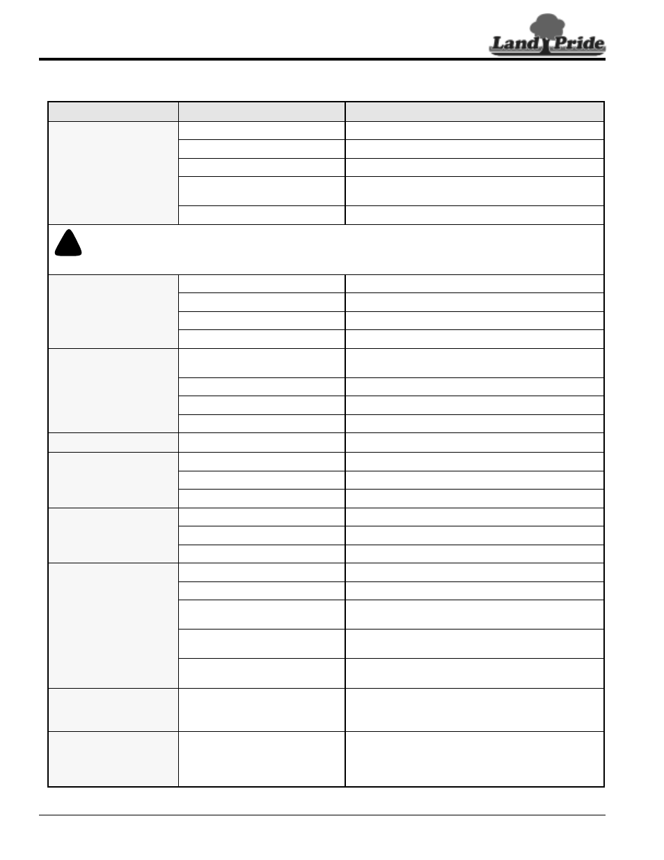 Land Pride AFM4214 User Manual | Page 44 / 48