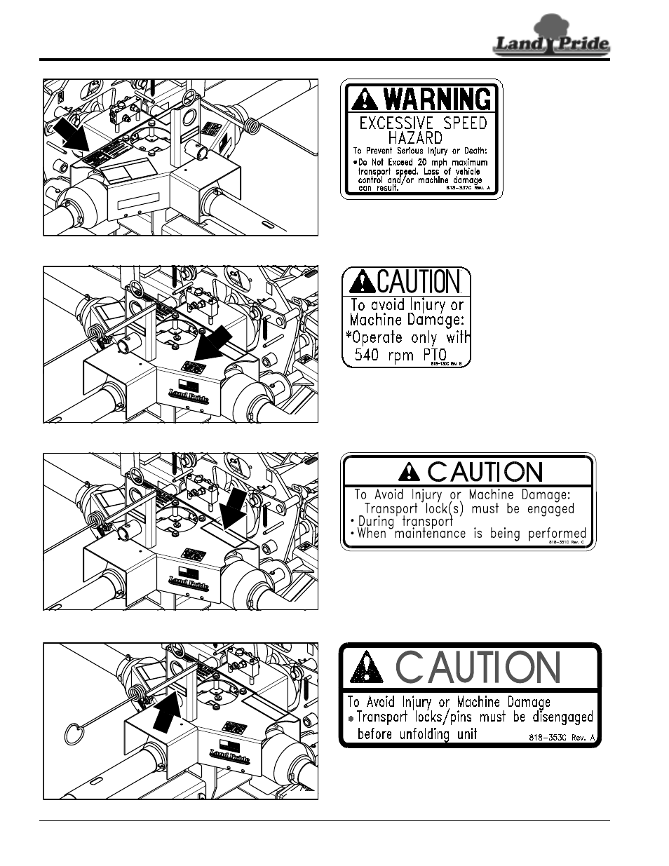 Land Pride AFM4214 User Manual | Page 8 / 48