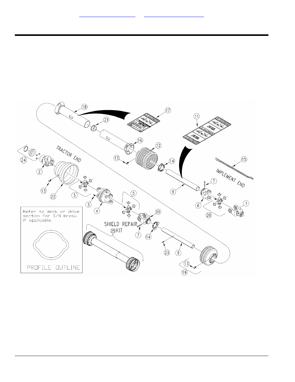 Driveline cv 1000 rpm (826-118c) (s/n 115261+), Table of contents part number index | Land Pride Rotary Cutters RCF45180 User Manual | Page 192 / 260