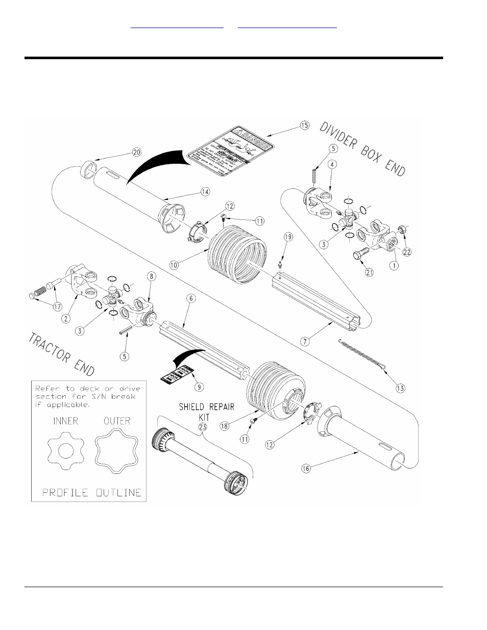 Driveline conv. 540 rpm (826-112c) (s/n 115261+), Table of contents part number index | Land Pride Rotary Cutters RCF45180 User Manual | Page 64 / 260