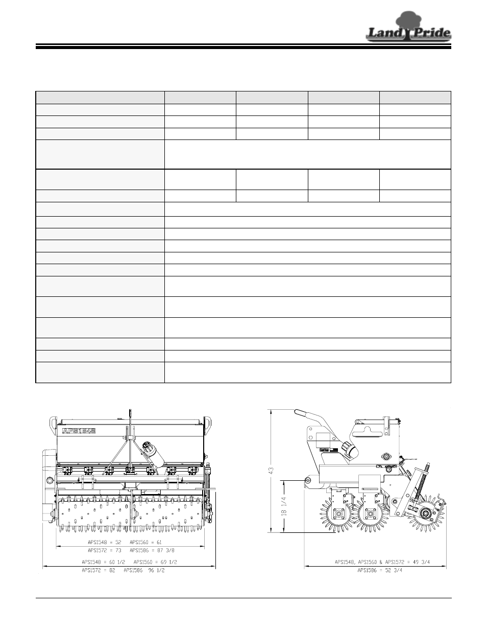 Land Pride All Purpose Seeder APS1586 User Manual | 1 page