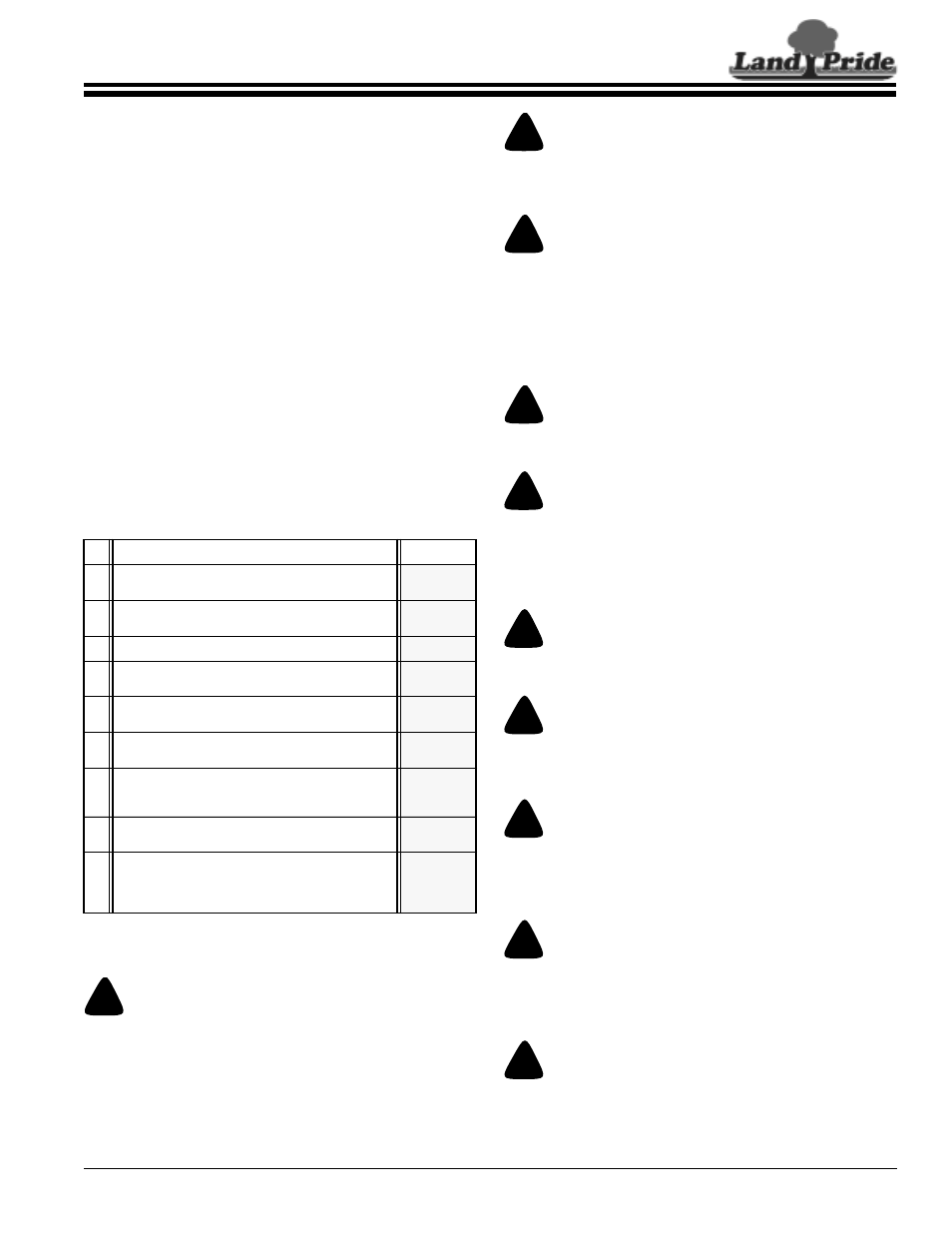 Section 2: operating instructions, Operator’s responsibilities, Inspections | Operating checklist, Safety information, Section 2: operating instructions, Danger, Warning, Caution | Land Pride Box Scrapers HR35 User Manual | Page 11 / 20