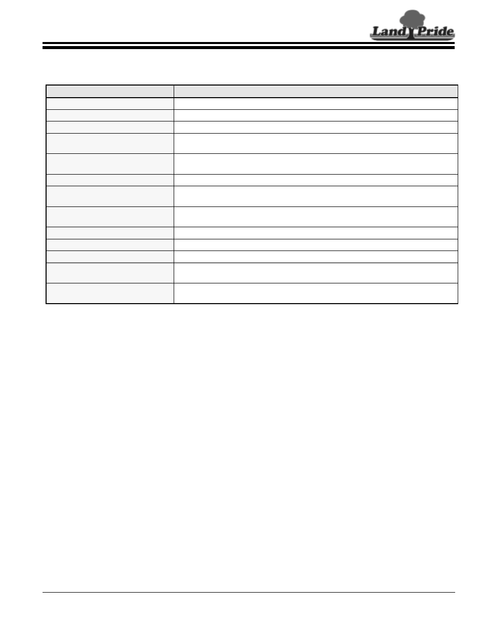 Land Pride Box Scrapers HR35 User Manual | Page 17 / 20
