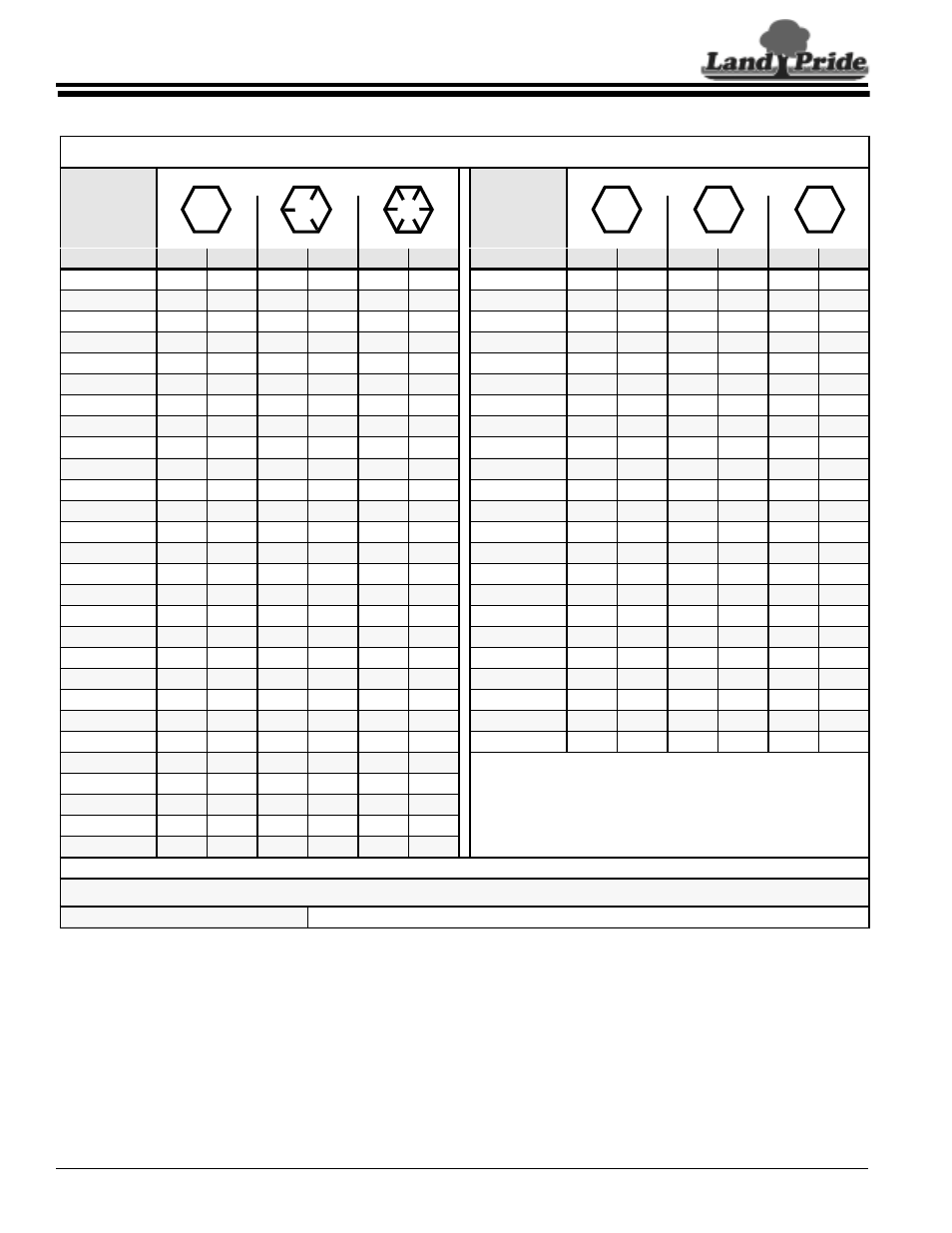 Section 7:torque values chart, Section 7: torque values chart, Additional torque values | Er to "torque values chart" f, Table of contents torque values chart | Land Pride Box Scrapers HR35 User Manual | Page 18 / 20