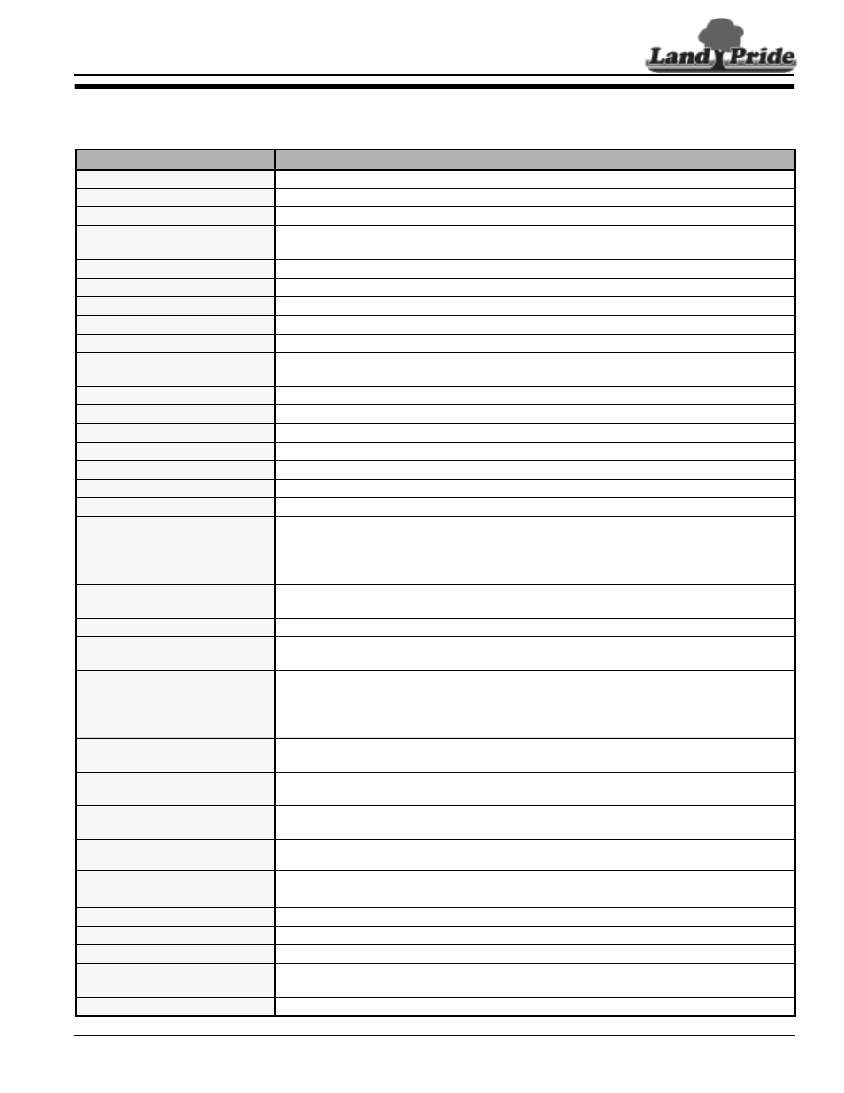 Land Pride RC5010 User Manual | Page 41 / 46