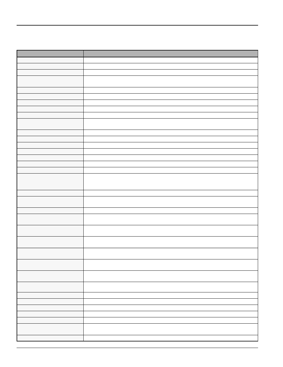Land Pride RC5010 User Manual | Page 42 / 46