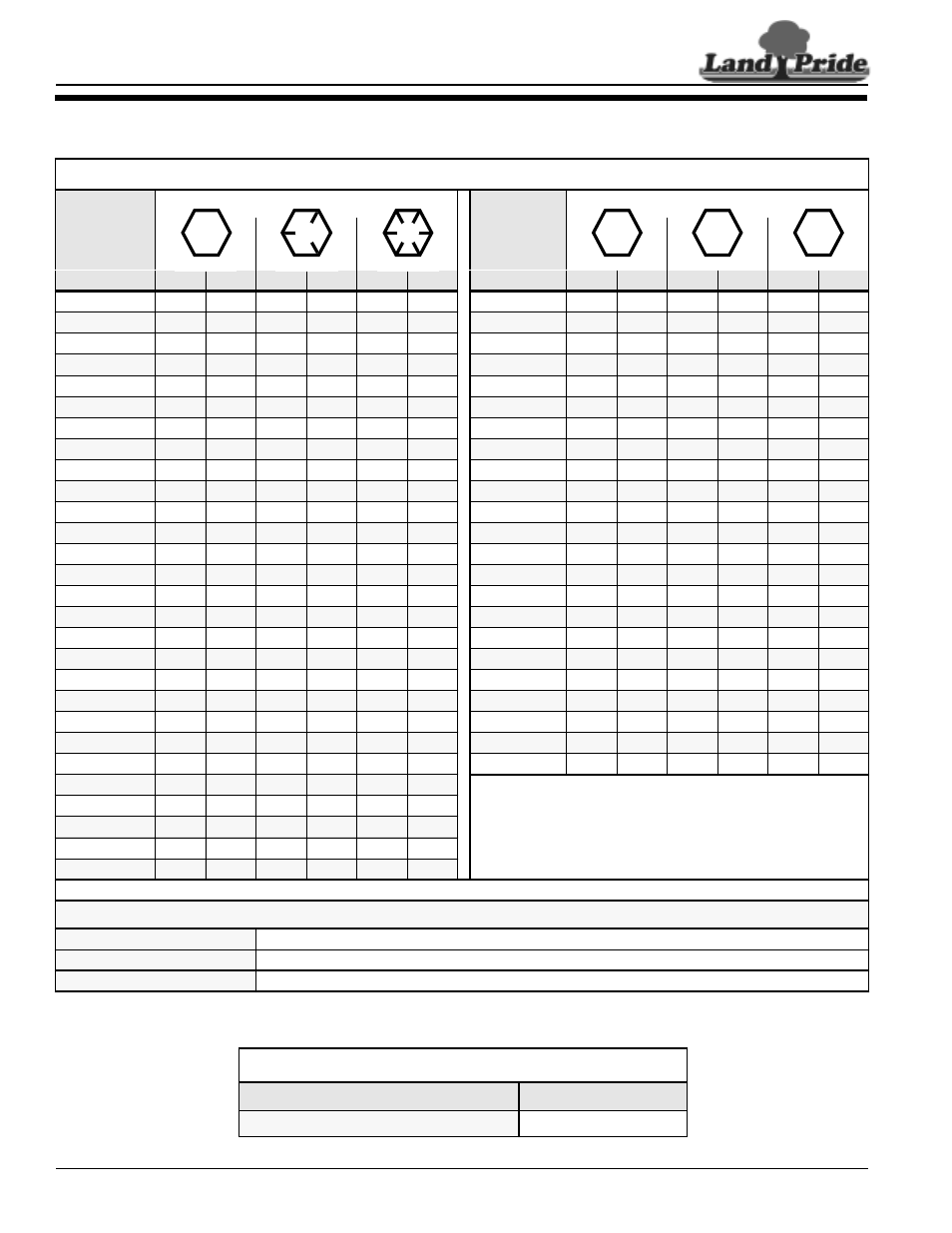 Land Pride RC5010 User Manual | Page 44 / 46