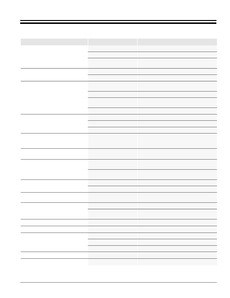 Land Pride RC15 Series User Manual | Page 17 / 30