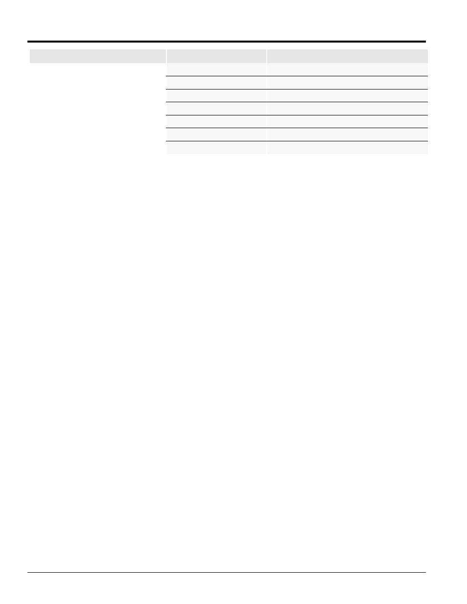 Land Pride RC15 Series User Manual | Page 18 / 30