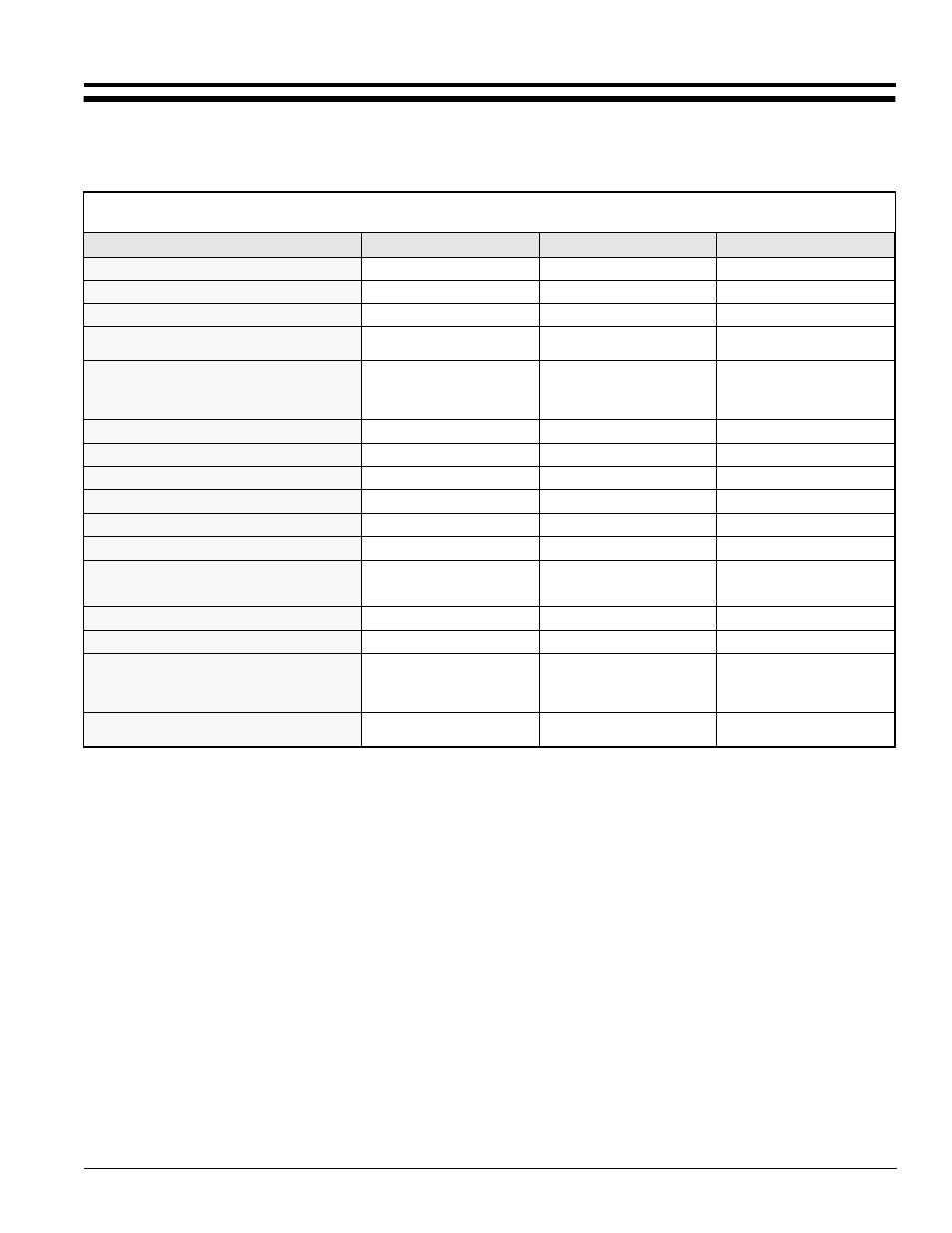 Land Pride RC15 Series User Manual | Page 25 / 30