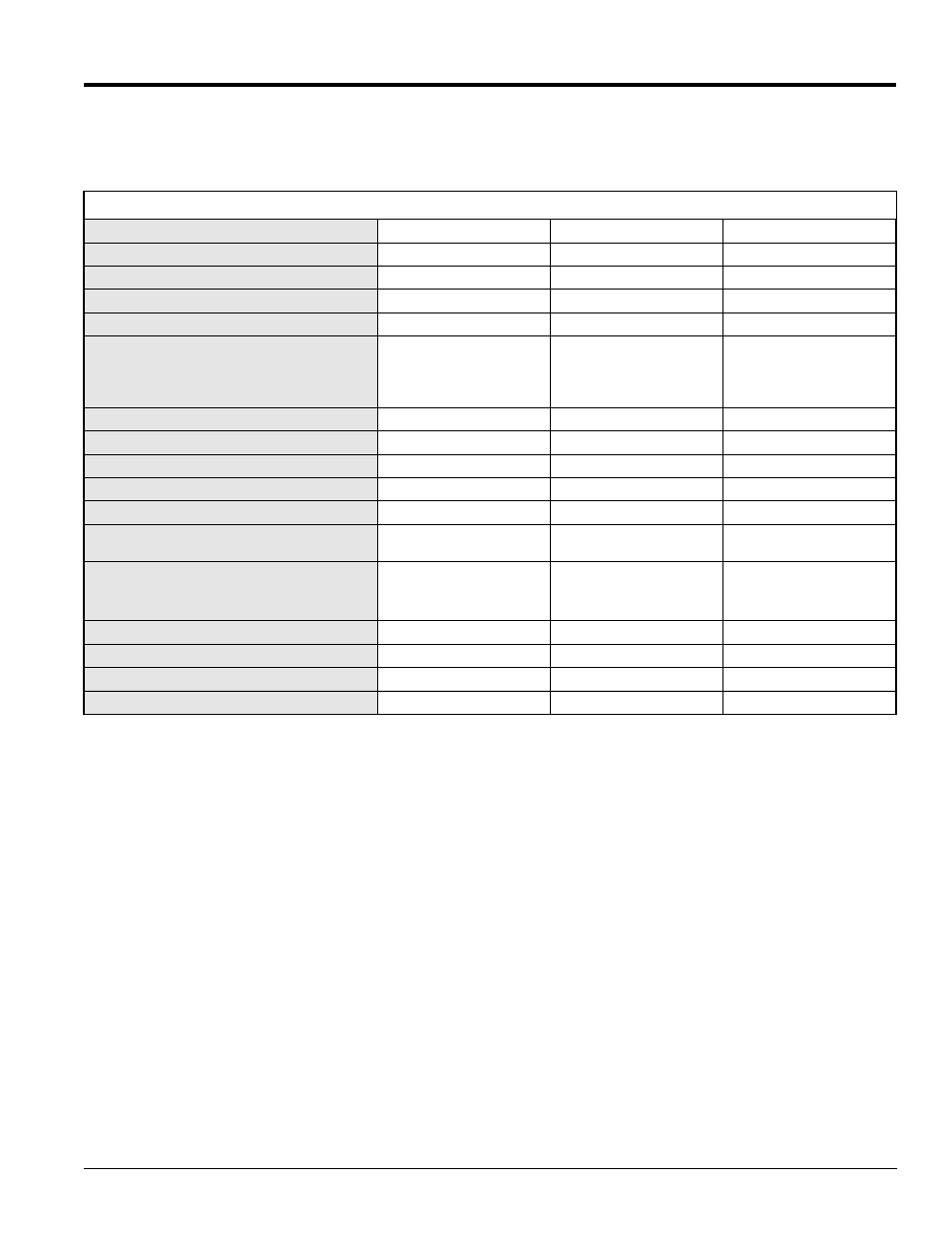 Land Pride RC15 Series User Manual | Page 27 / 30