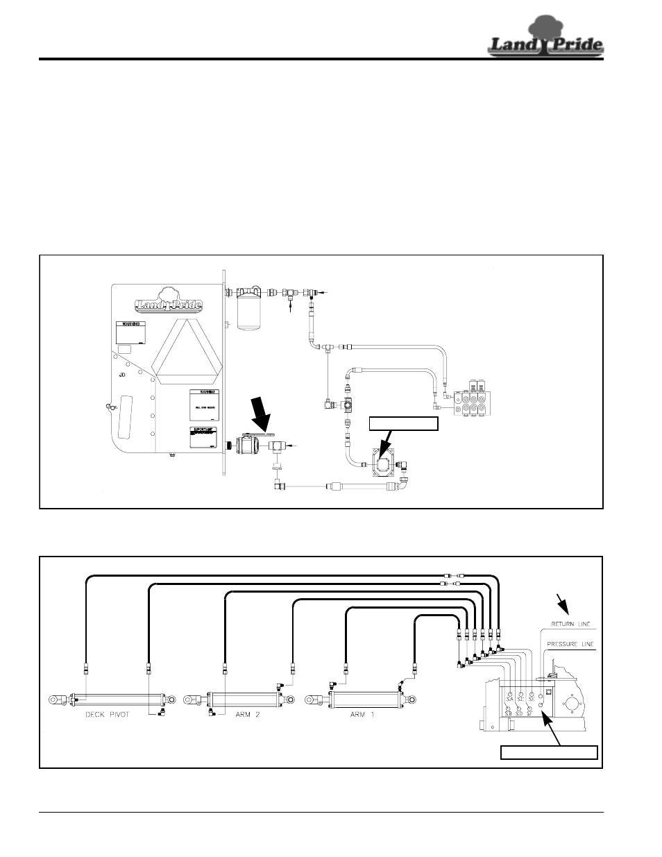Land Pride RCP2660 User Manual | Page 42 / 62