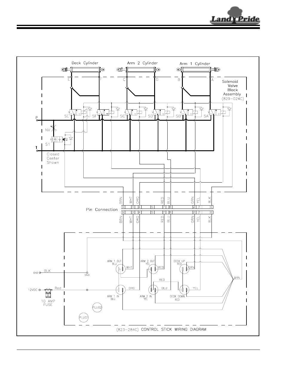 Land Pride RCP2660 User Manual | Page 44 / 62