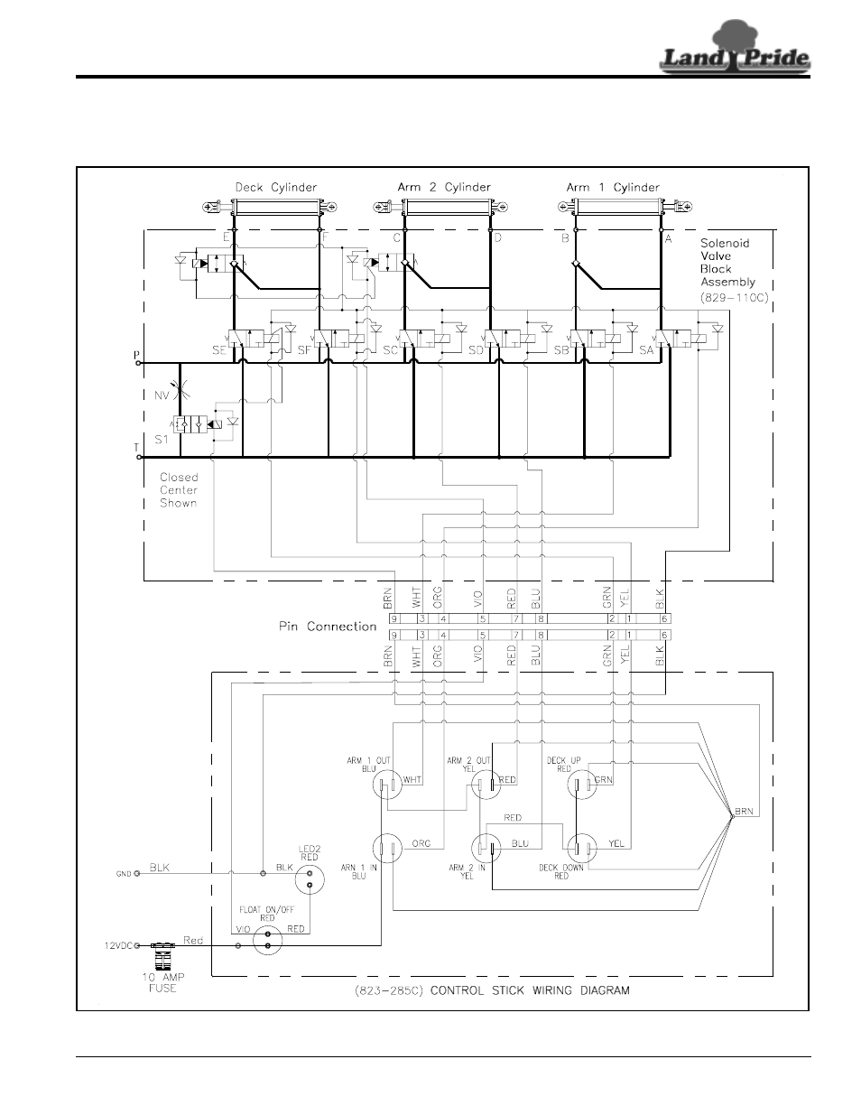 Land Pride RCP2660 User Manual | Page 45 / 62
