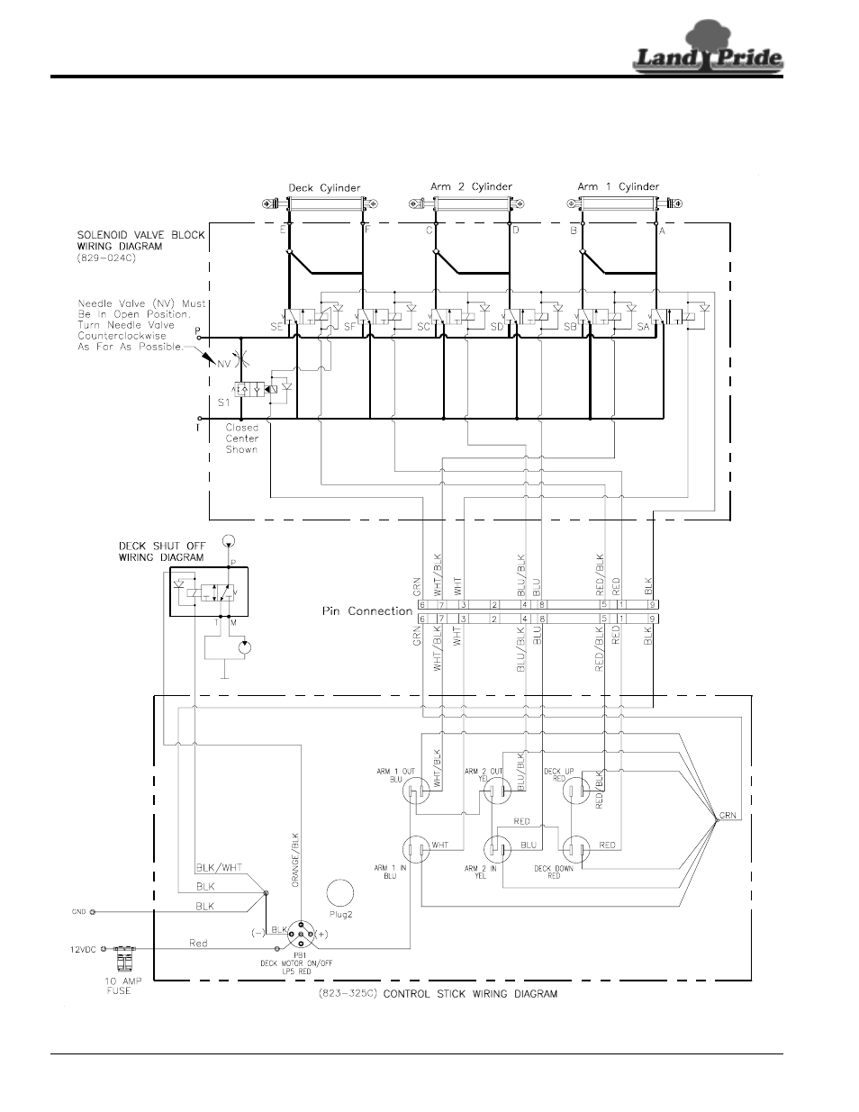 Land Pride RCP2660 User Manual | Page 46 / 62