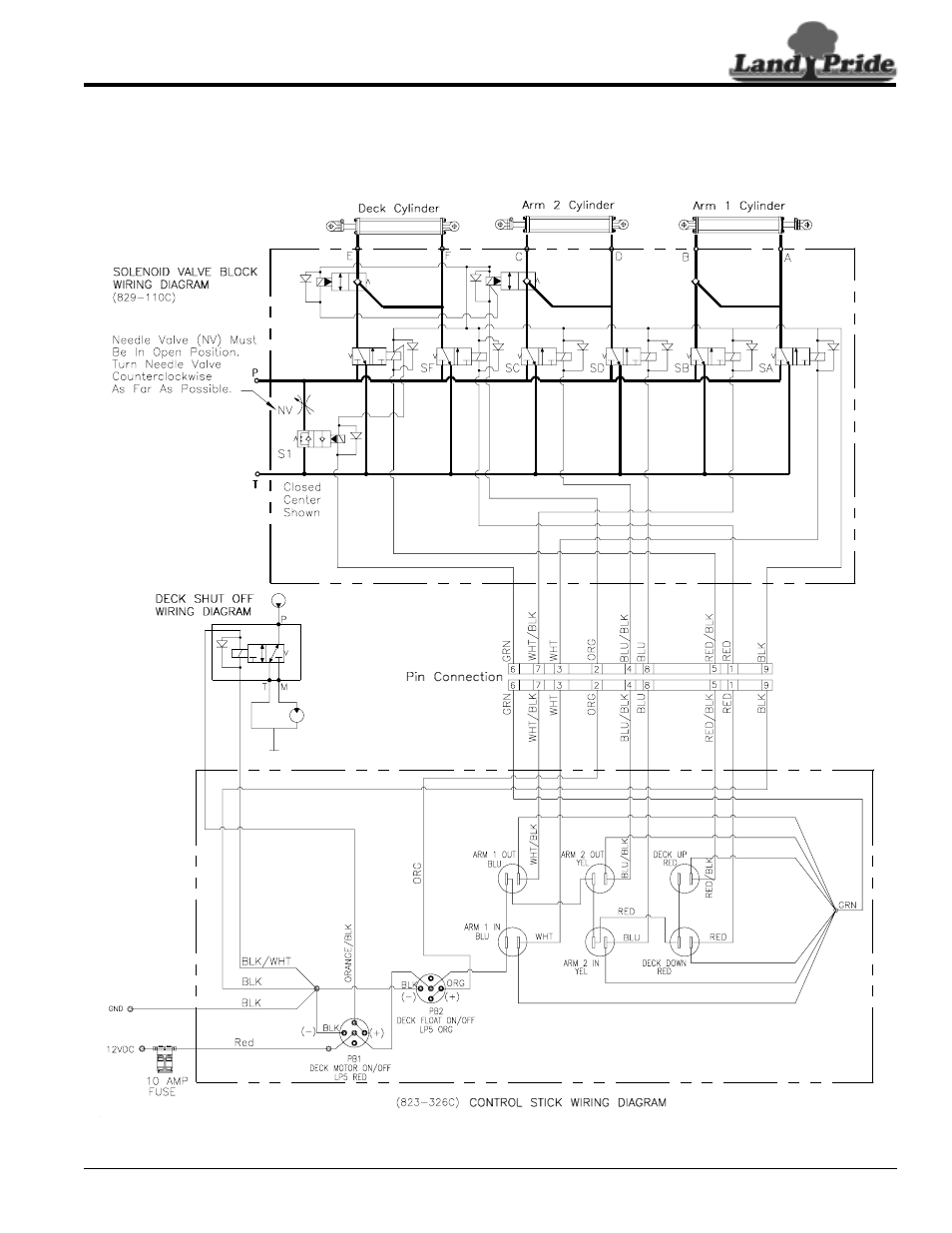 Land Pride RCP2660 User Manual | Page 47 / 62