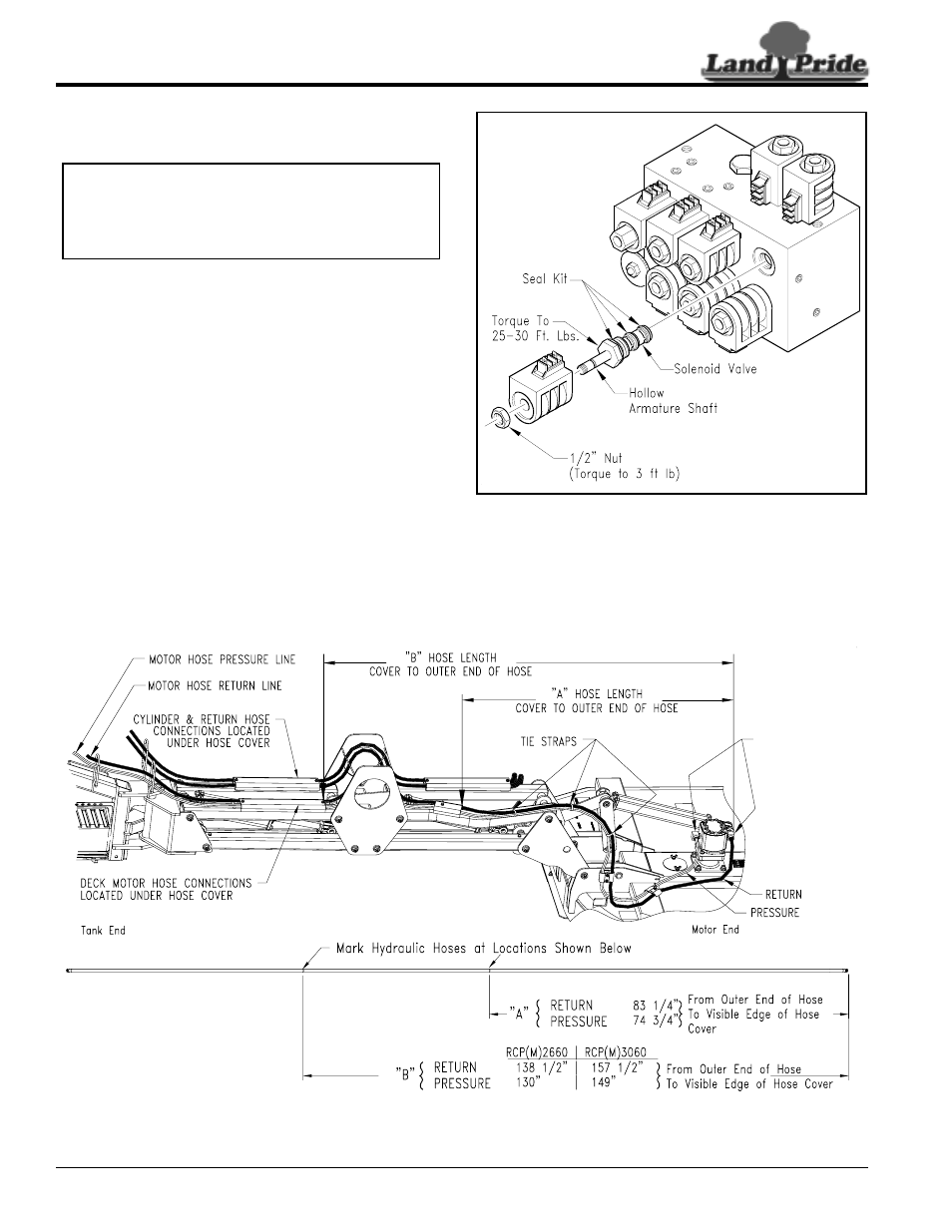 Solenoid valve block, Hydraulic hose replacement, Solenoid valve block hydraulic hose replacement | Table of contents solenoid valve block | Land Pride RCP2660 User Manual | Page 50 / 62