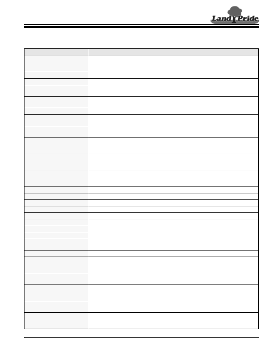 Land Pride RCP2660 User Manual | Page 57 / 62