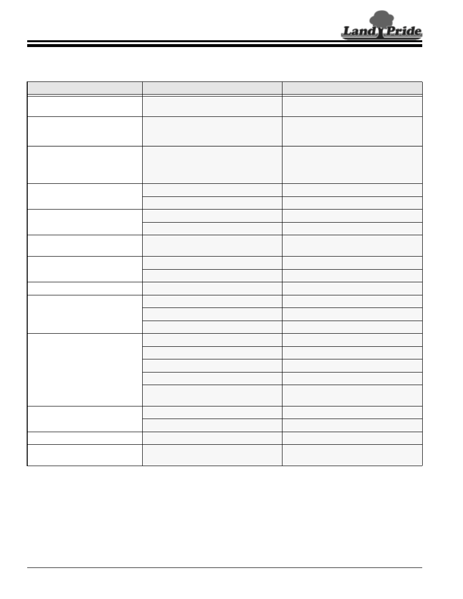 Land Pride RCP2660 User Manual | Page 58 / 62