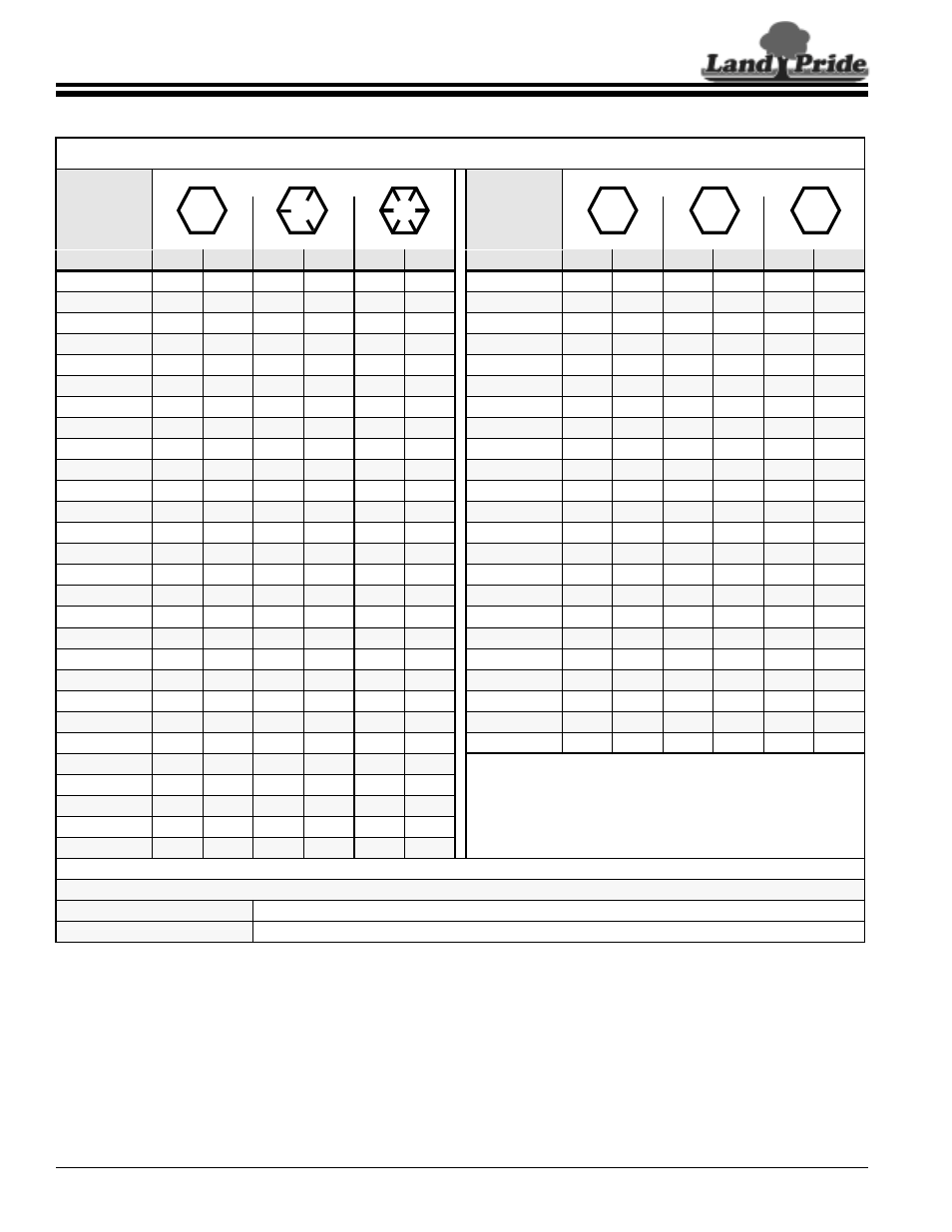 Section 12: torque values chart | Land Pride RCP2660 User Manual | Page 60 / 62