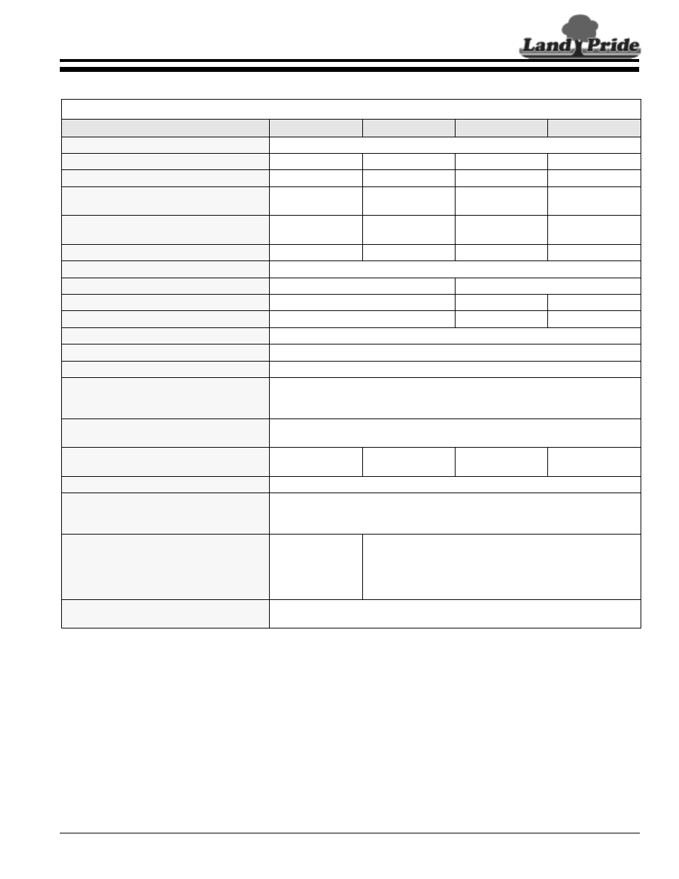 Land Pride RCR1572 User Manual | Page 23 / 28