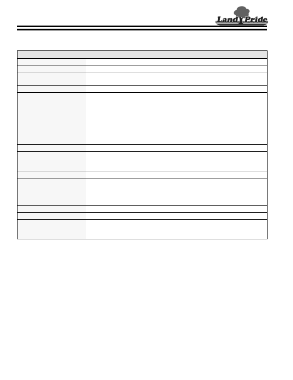 Land Pride RCR1572 User Manual | Page 24 / 28
