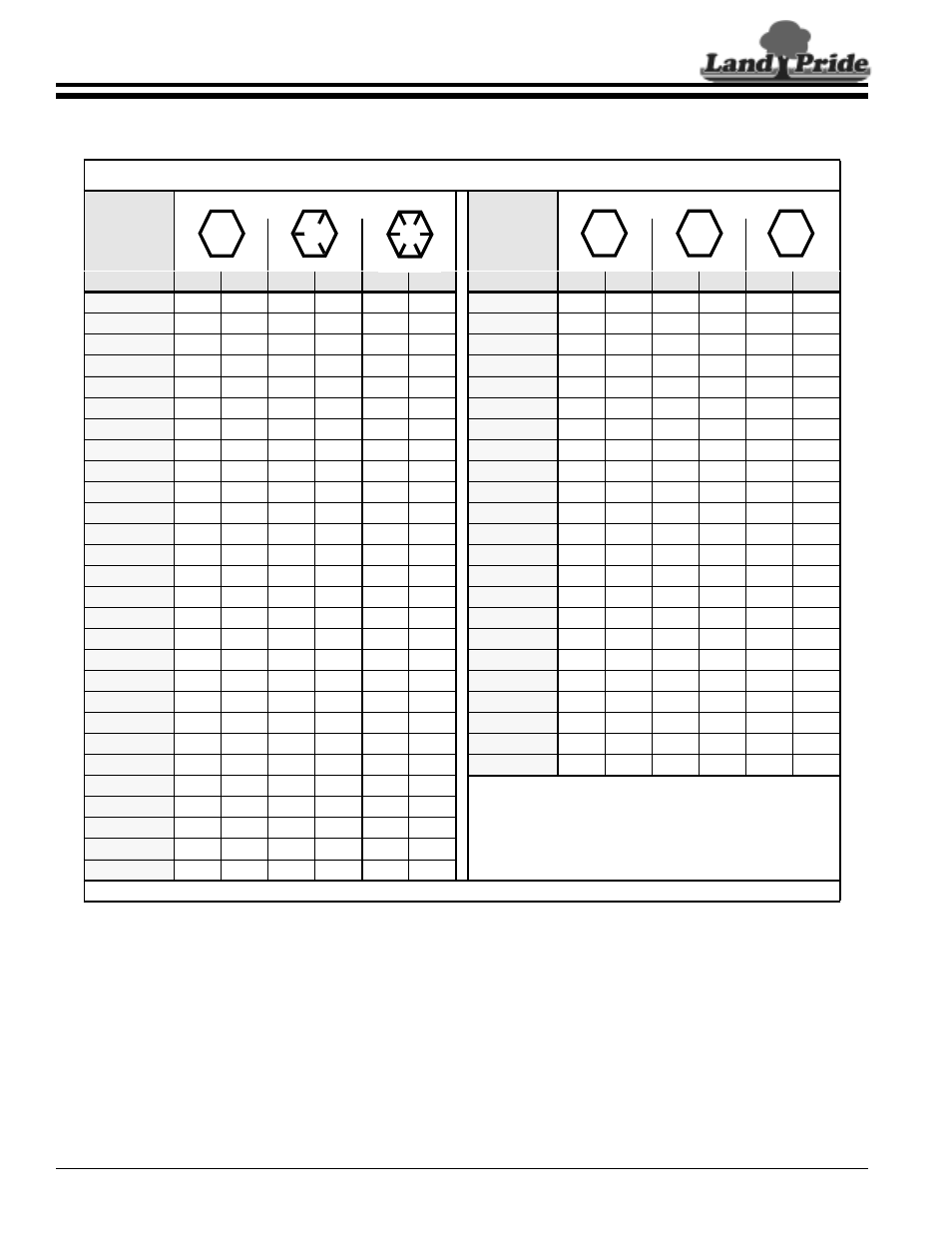 Land Pride RCR1572 User Manual | Page 26 / 28