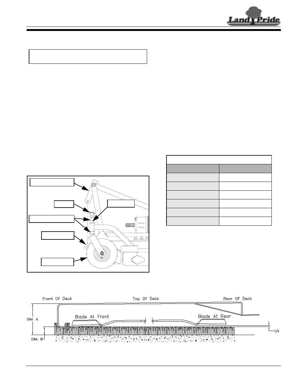 Land Pride FDR3590 User Manual | Page 17 / 30