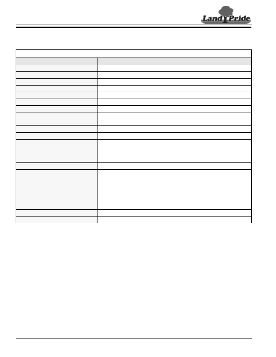 Land Pride FDR3590 User Manual | Page 24 / 30