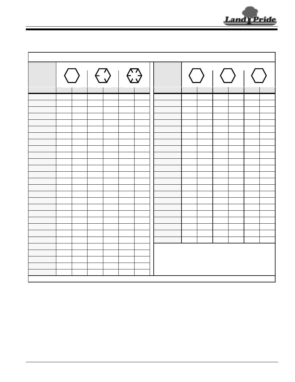 Land Pride FDR3590 User Manual | Page 27 / 30