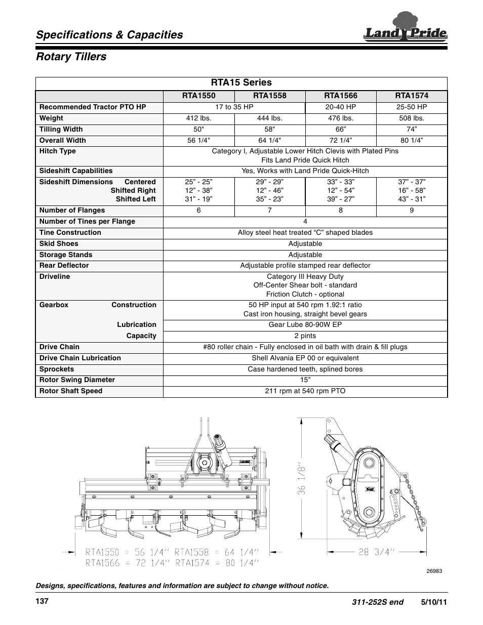 Rotary tillers specifications & capacities, Rta15 series | Land Pride RTA1050 User Manual | Page 2 / 2