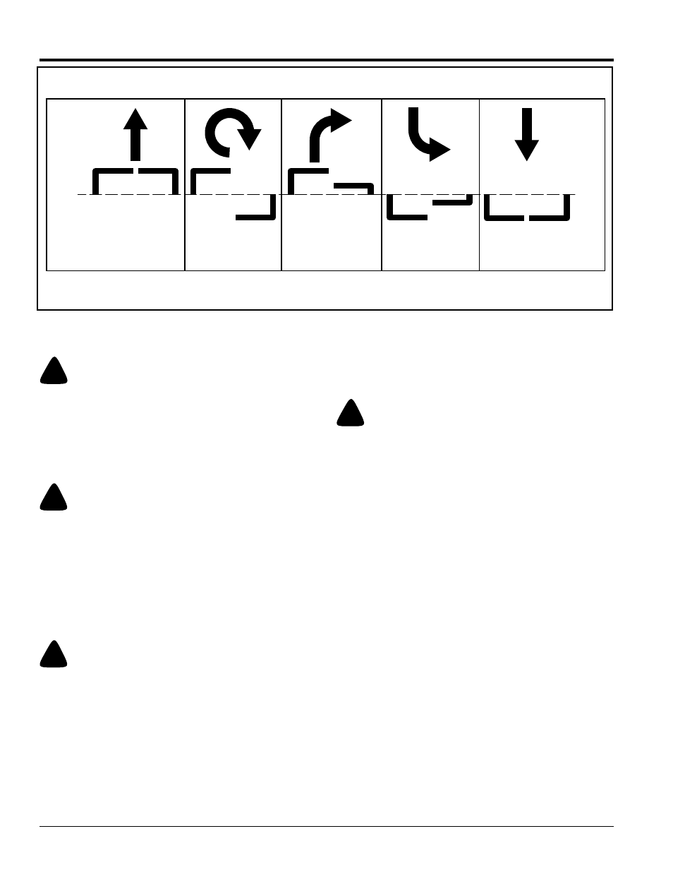 Operating suggestions, Danger, Warning | Land Pride Razor Pro ZRP52 User Manual | Page 14 / 44