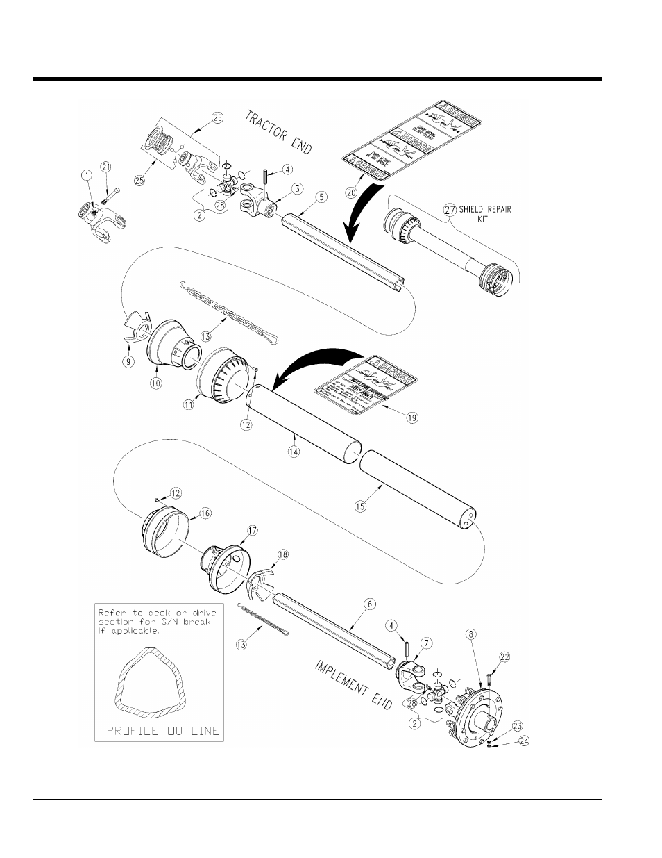 Driveline (826-021c) eurocardan, Table of contents part number index | Land Pride Rotary Cutter RC15 User Manual | Page 108 / 172