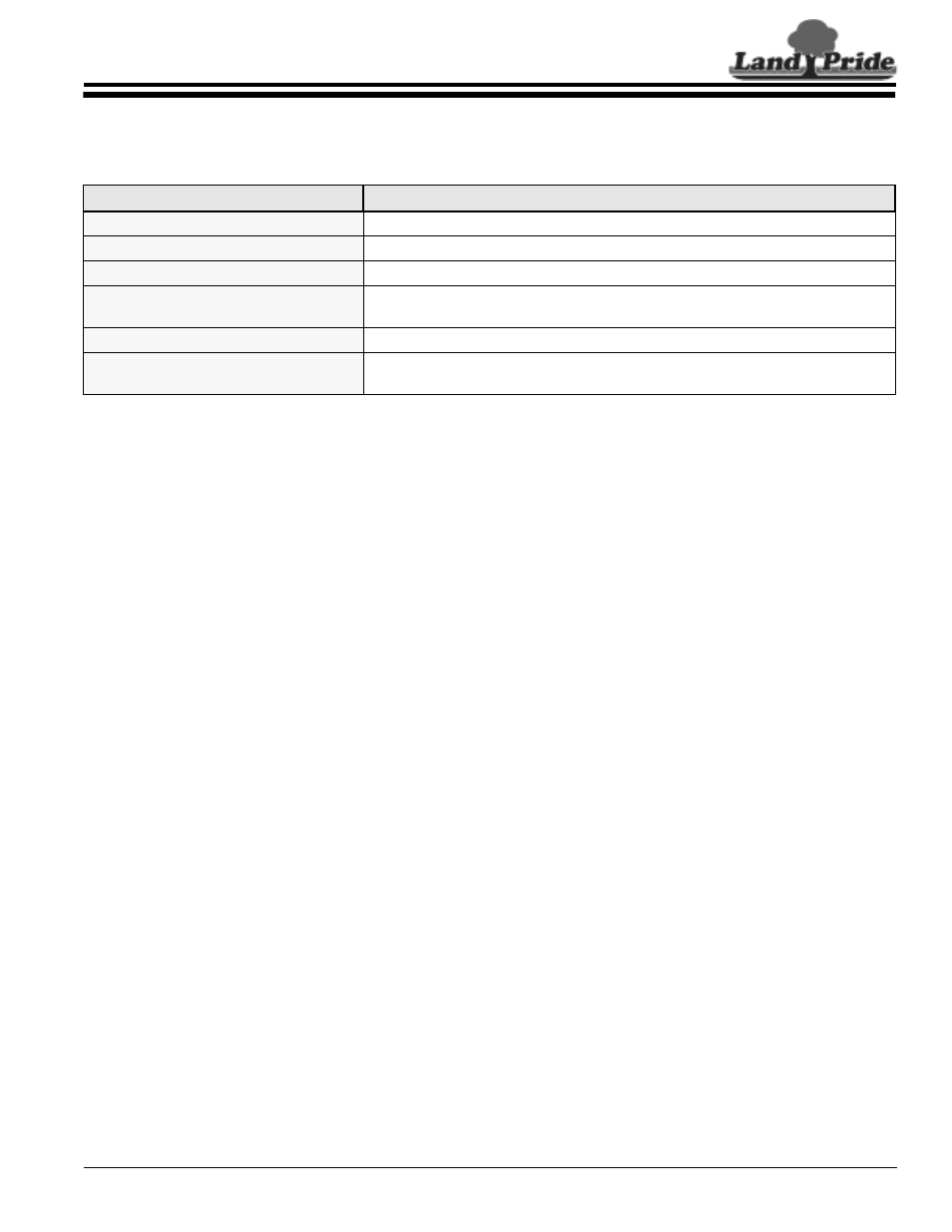 Land Pride Pallet Forks PF10 User Manual | Page 13 / 16