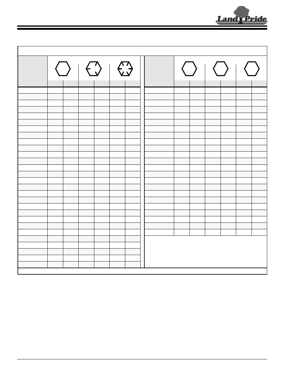 Land Pride Pallet Forks PF10 User Manual | Page 14 / 16