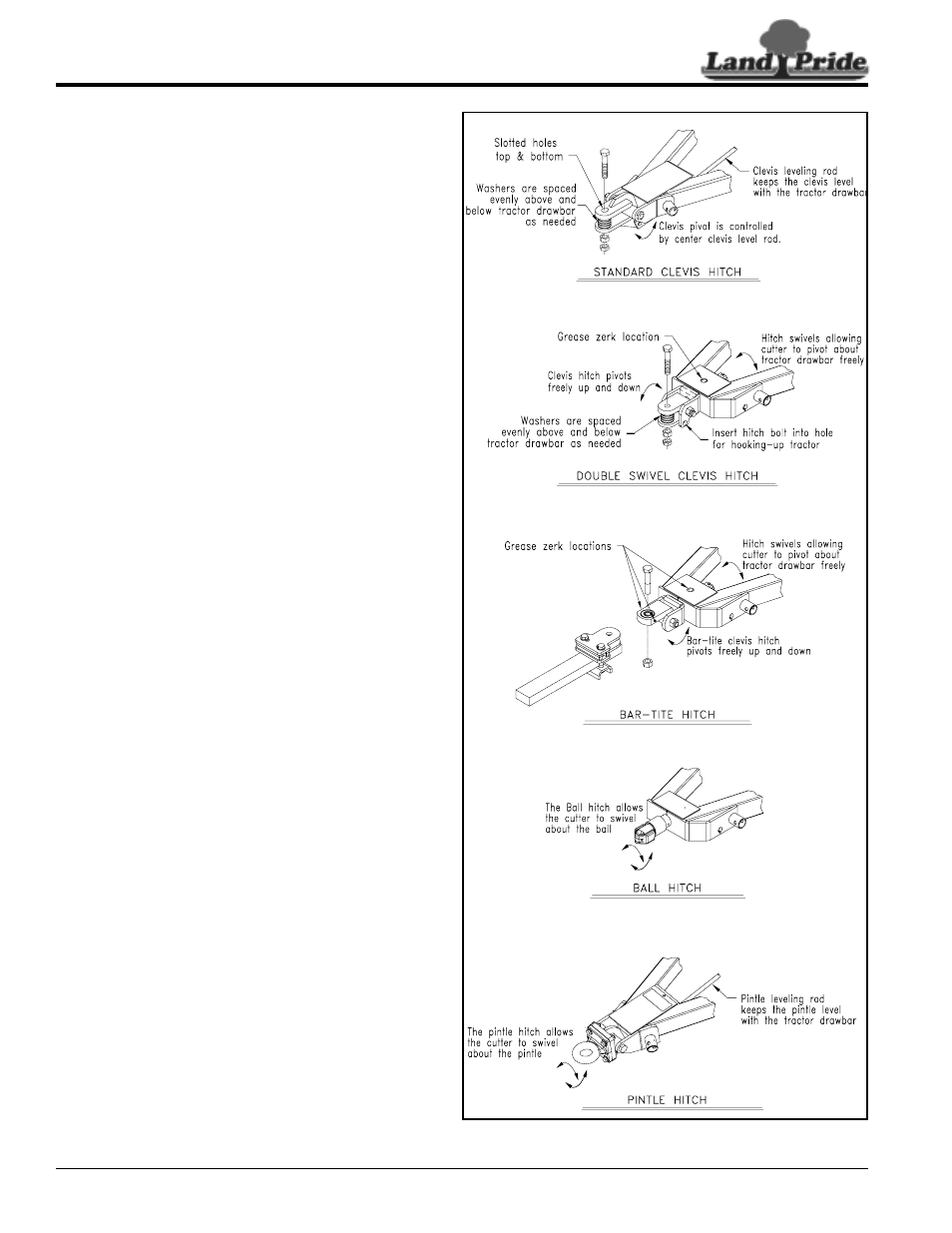 Hitch types, Standard clevis hitch, Double swivel clevis hitch (optional) | Bar-tite hitch (optional), Ball hitch (optional), Pintle hitch (optional), Table of contents hitch types | Land Pride RC5515 User Manual | Page 14 / 54