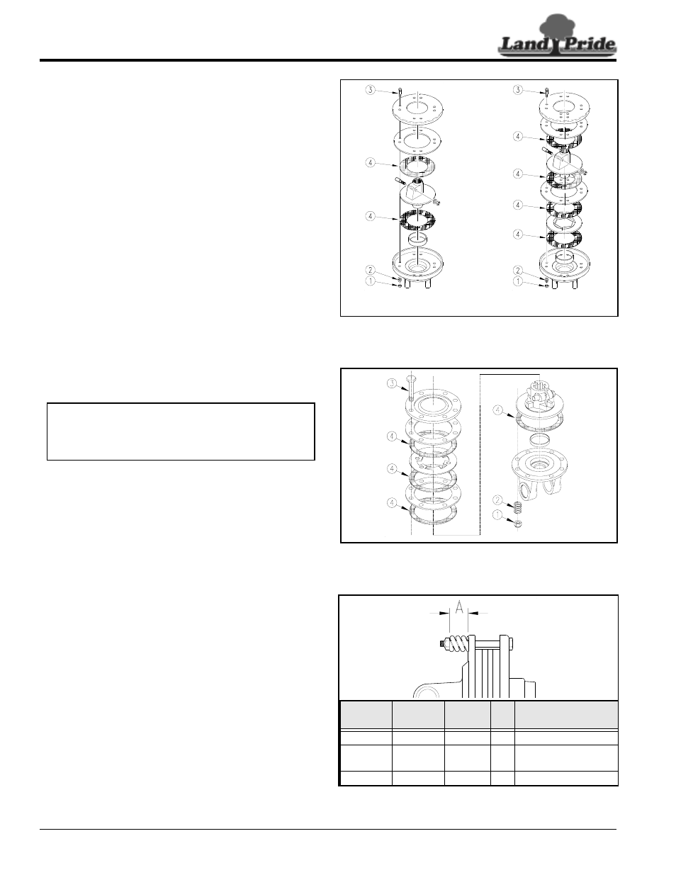 Land Pride RC5515 User Manual | Page 36 / 54