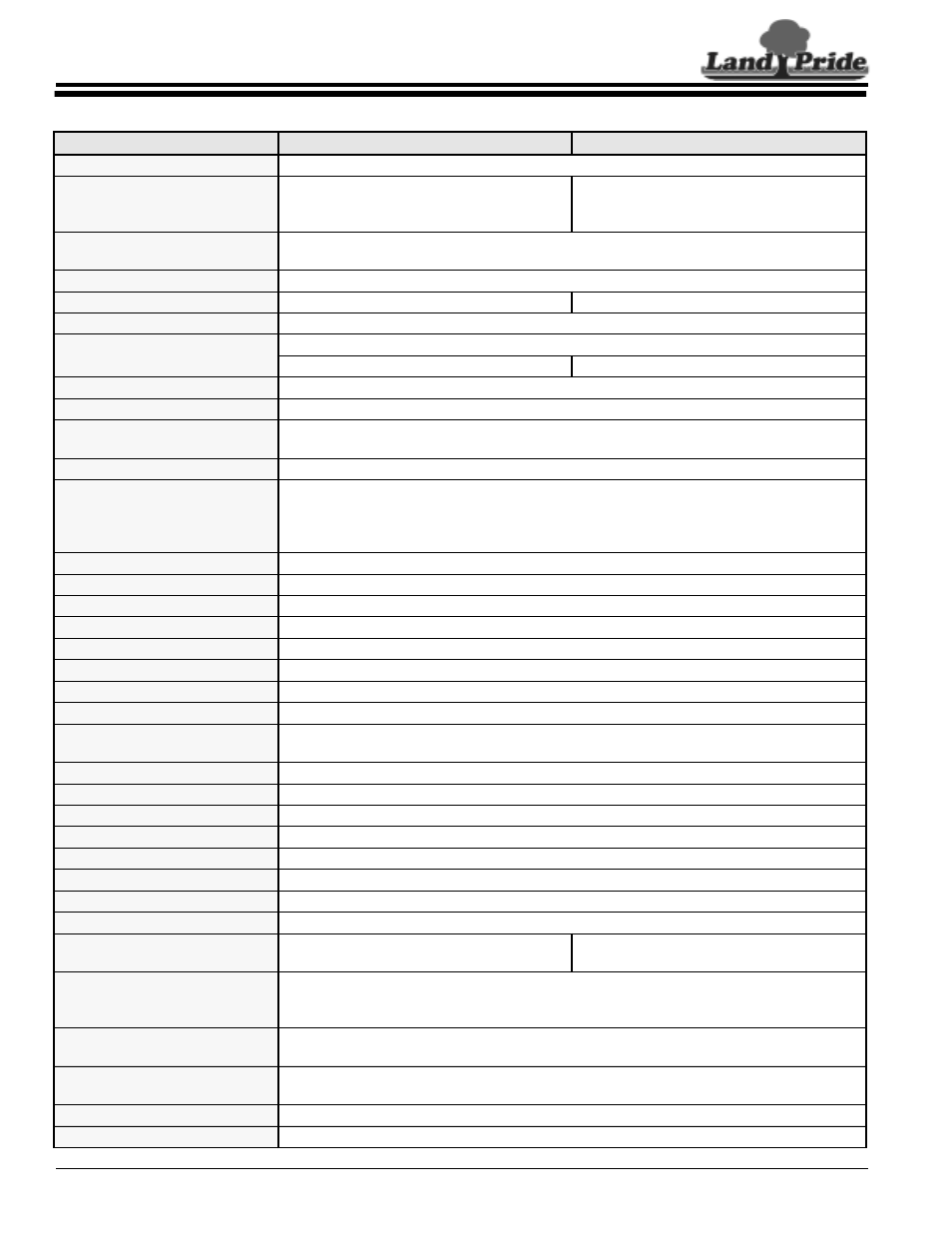 Land Pride RC5515 User Manual | Page 48 / 54