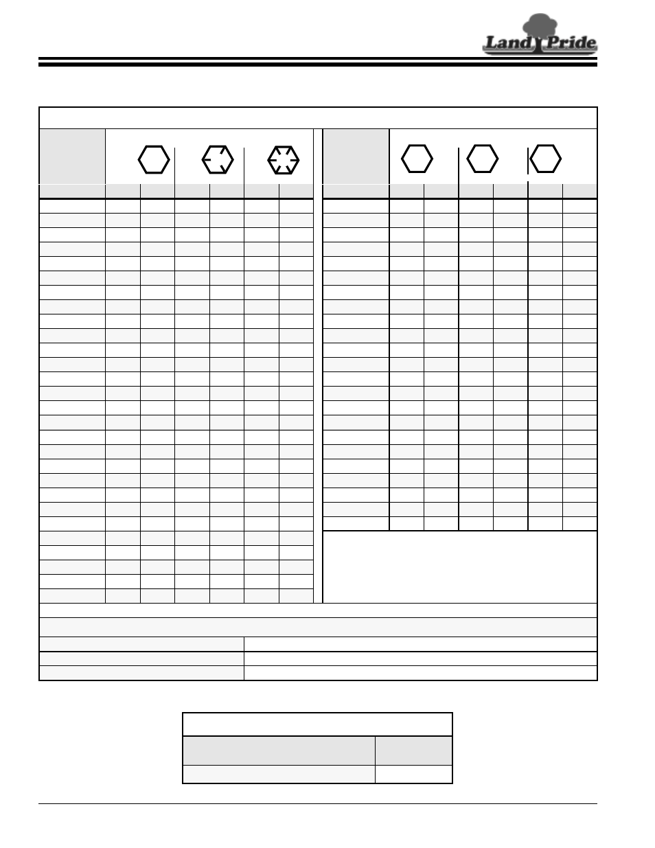 Section 9: torque values chart, Additional torque values, Tire inflation chart | Tire size inflation psi | Land Pride RC5515 User Manual | Page 52 / 54