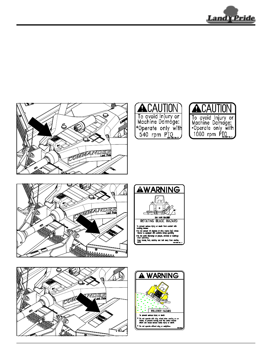 Safety labels, Table of contents safety labels, 840c | 130c, 240c, 276c | Land Pride RC5515 User Manual | Page 6 / 54