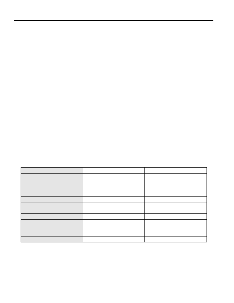 Land Pride BH3512 User Manual | Page 14 / 34