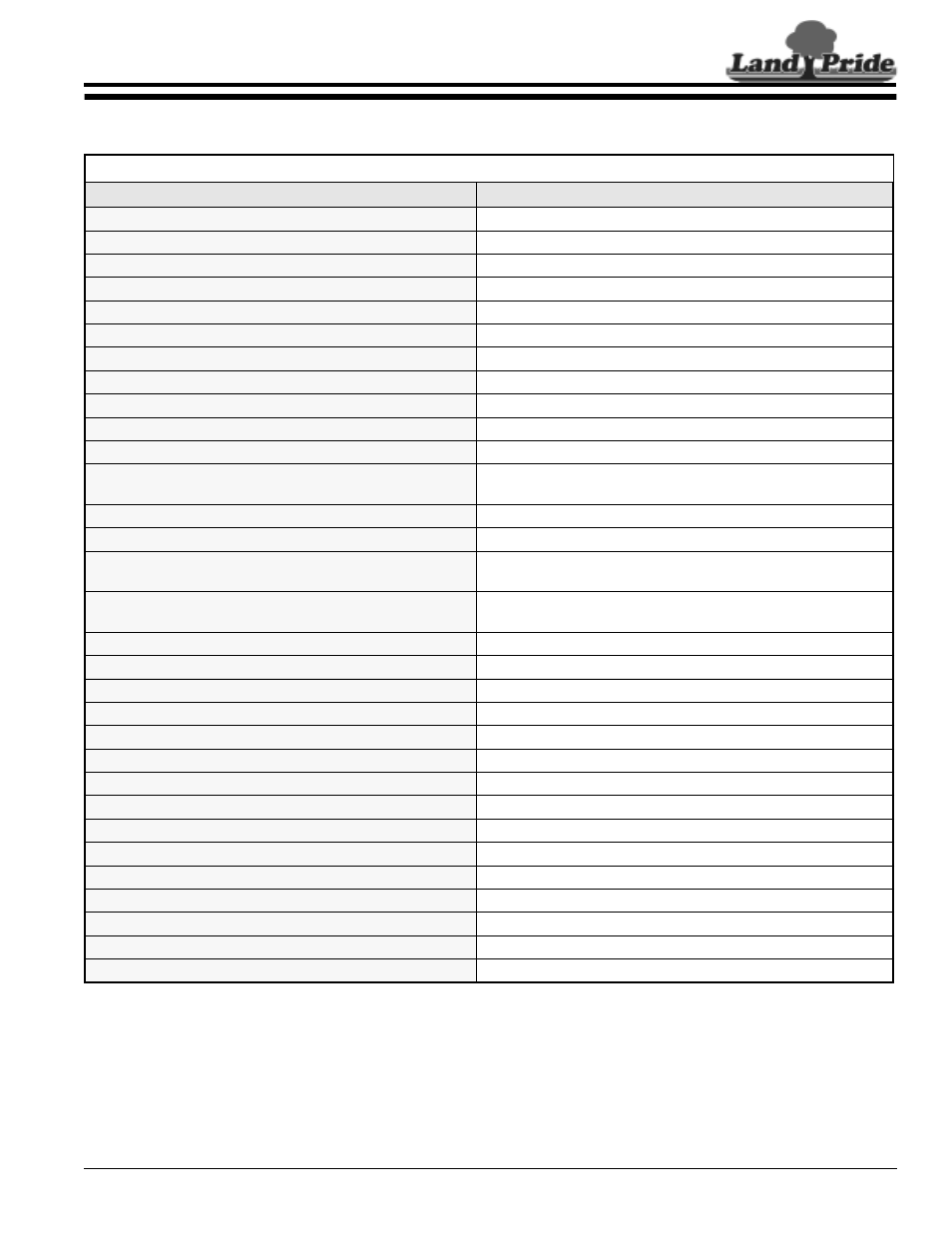 Land Pride BH3512 User Manual | Page 27 / 34