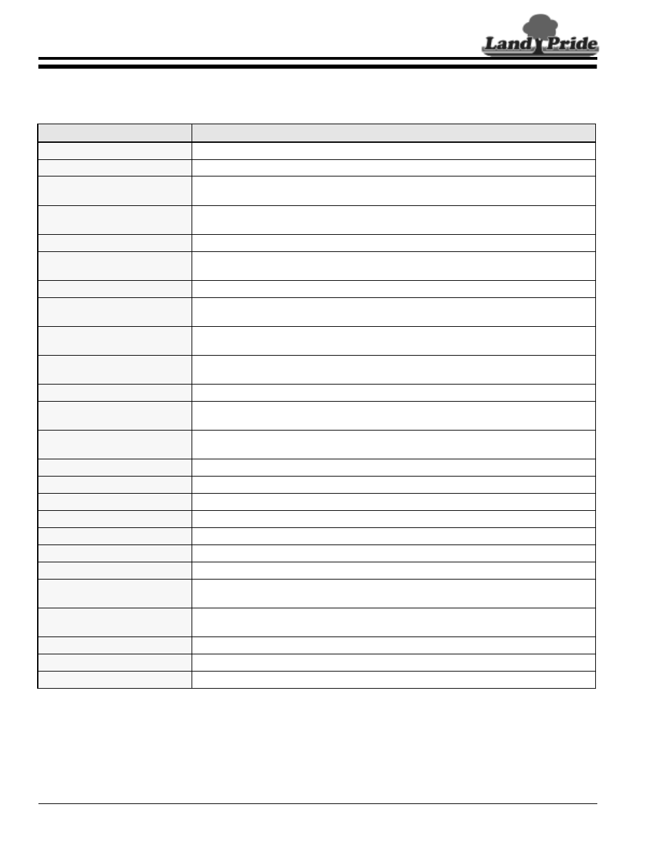 Land Pride BH3512 User Manual | Page 28 / 34