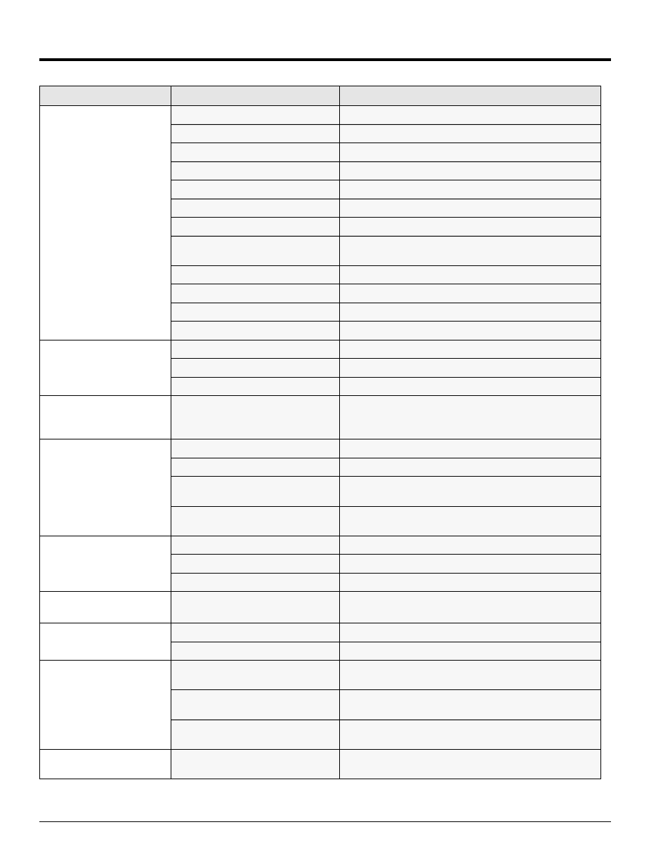 Land Pride BH3512 User Manual | Page 30 / 34