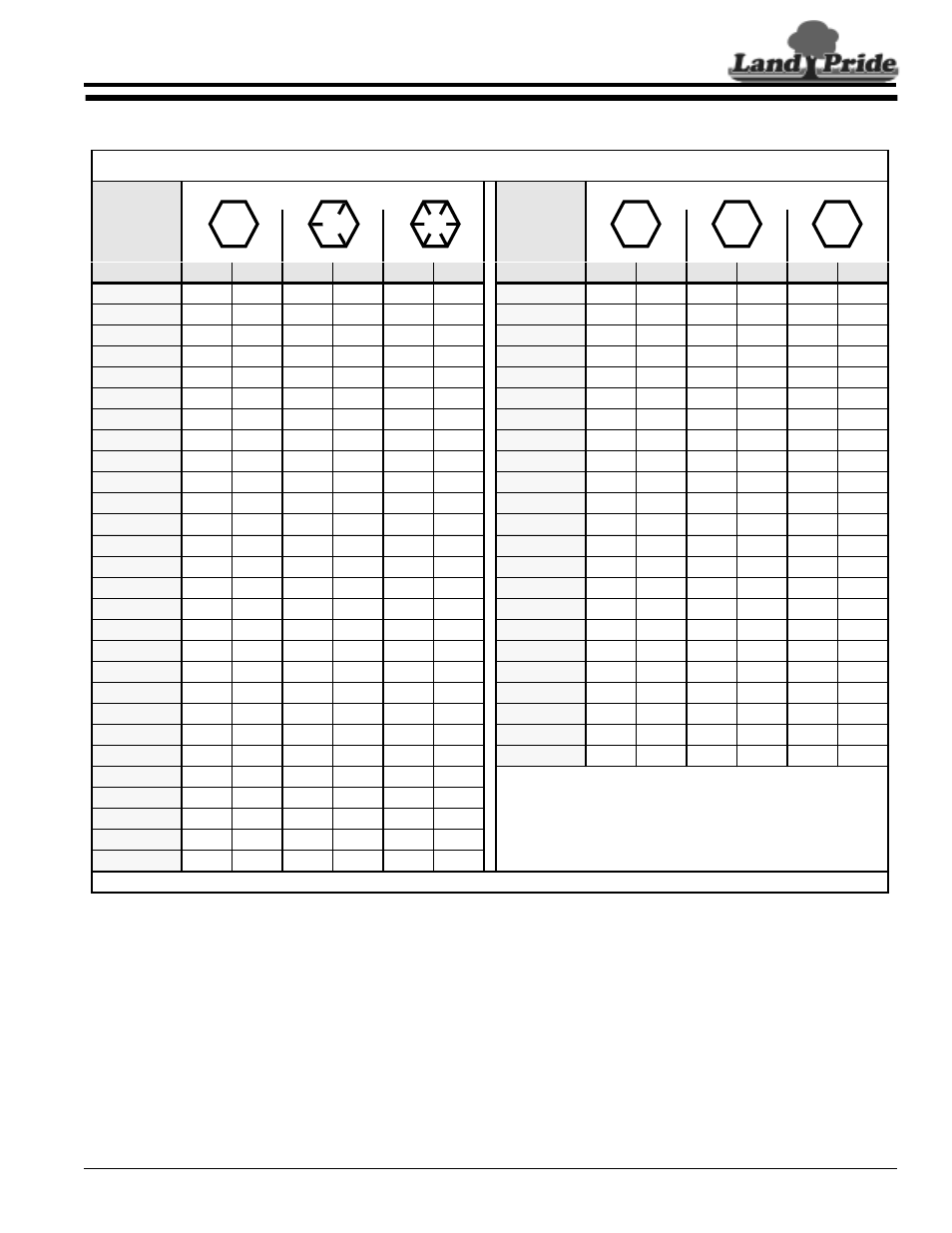 Land Pride BH3512 User Manual | Page 31 / 34